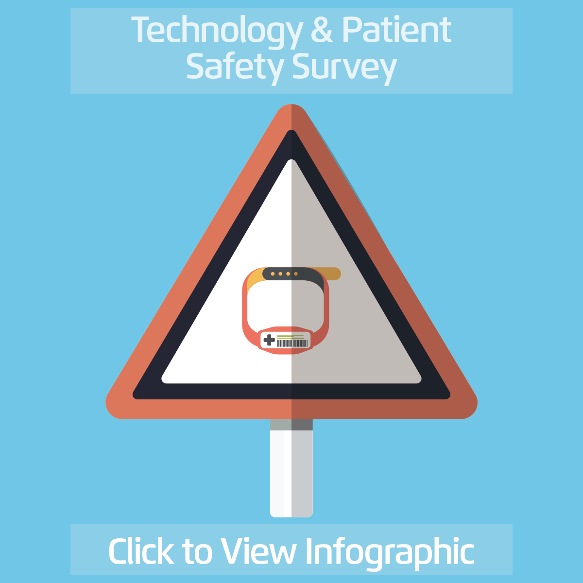 技术与患者安全调查信息图表封面